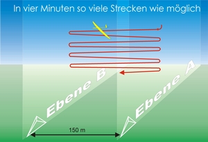 Streckenflug