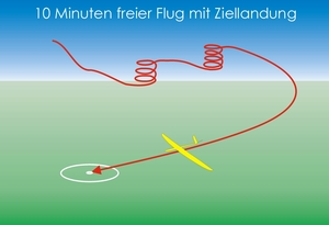 Zeitflug